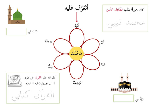 Get to Know The Prophet Muhammad PBUH - Printable Activity with Two Versions - نشاط أتعرف نبيي محمد صلى الله عليه وسلم - تنزيل رقمي قابل للطباعة