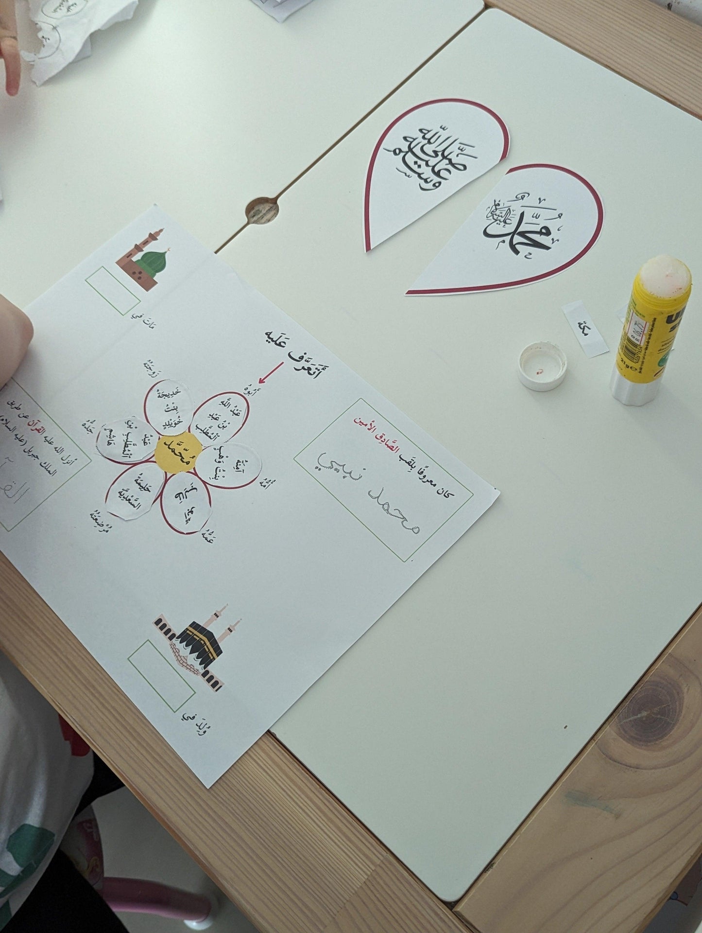 Get to Know The Prophet Muhammad PBUH - Printable Activity with Two Versions - نشاط أتعرف نبيي محمد صلى الله عليه وسلم - تنزيل رقمي قابل للطباعة