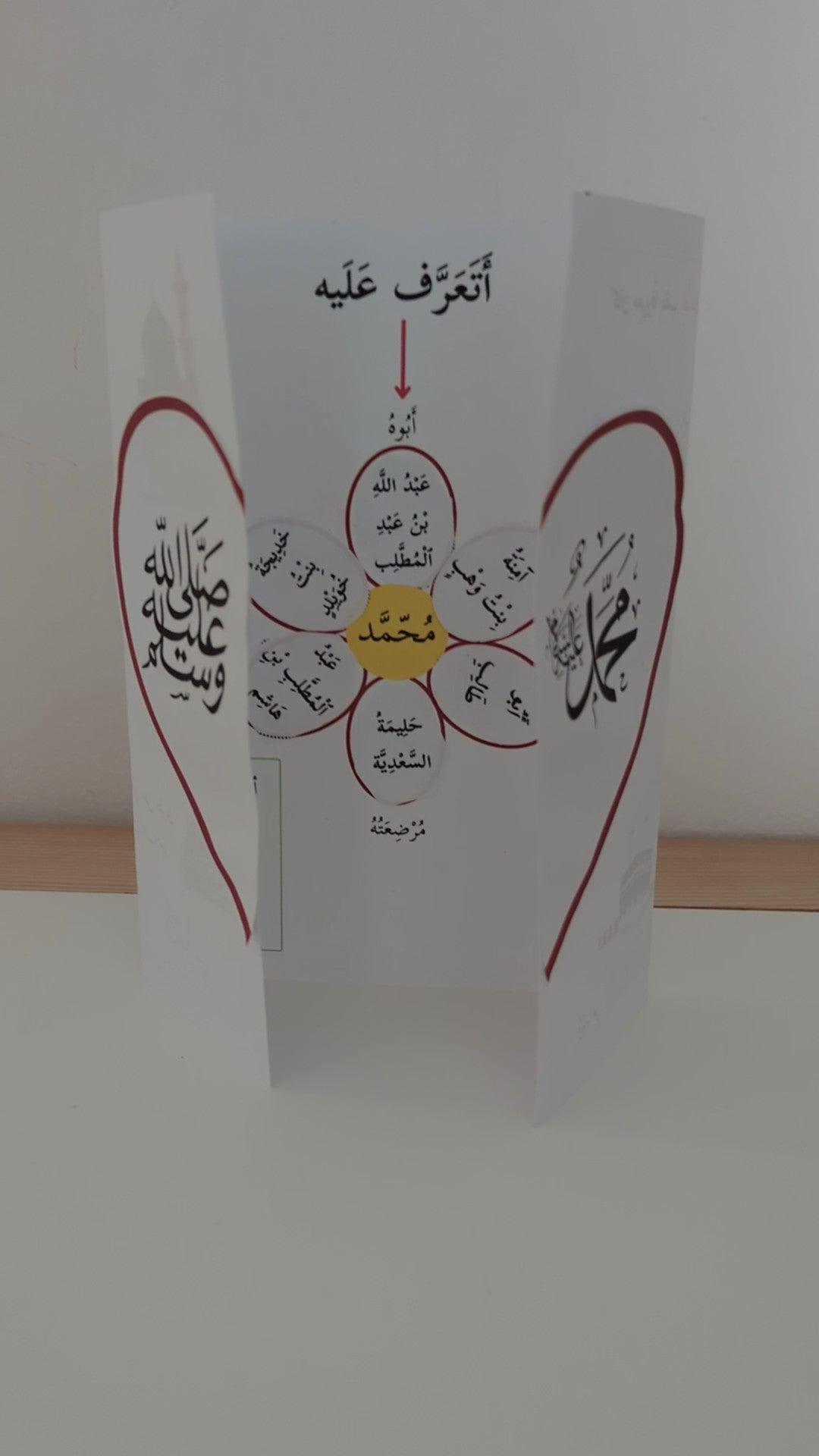 Get to Know The Prophet Muhammad PBUH - Printable Activity with Two Versions - نشاط أتعرف نبيي محمد صلى الله عليه وسلم - تنزيل رقمي قابل للطباعة