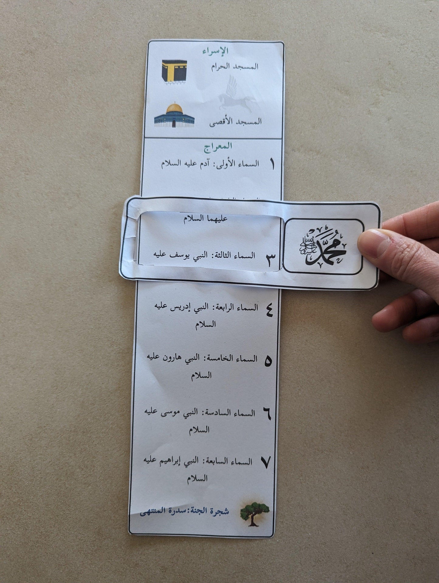 Israa and Miraaj Printable Story and Activity - قصة ونشاط الإسراء والمعراج -تنزيل الرقمي