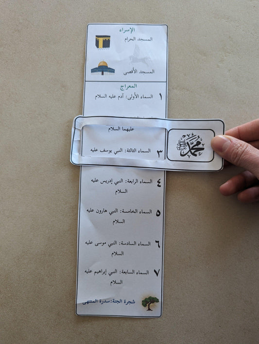 Israa and Miraaj Printable Story and Activity - قصة ونشاط الإسراء والمعراج -تنزيل الرقمي