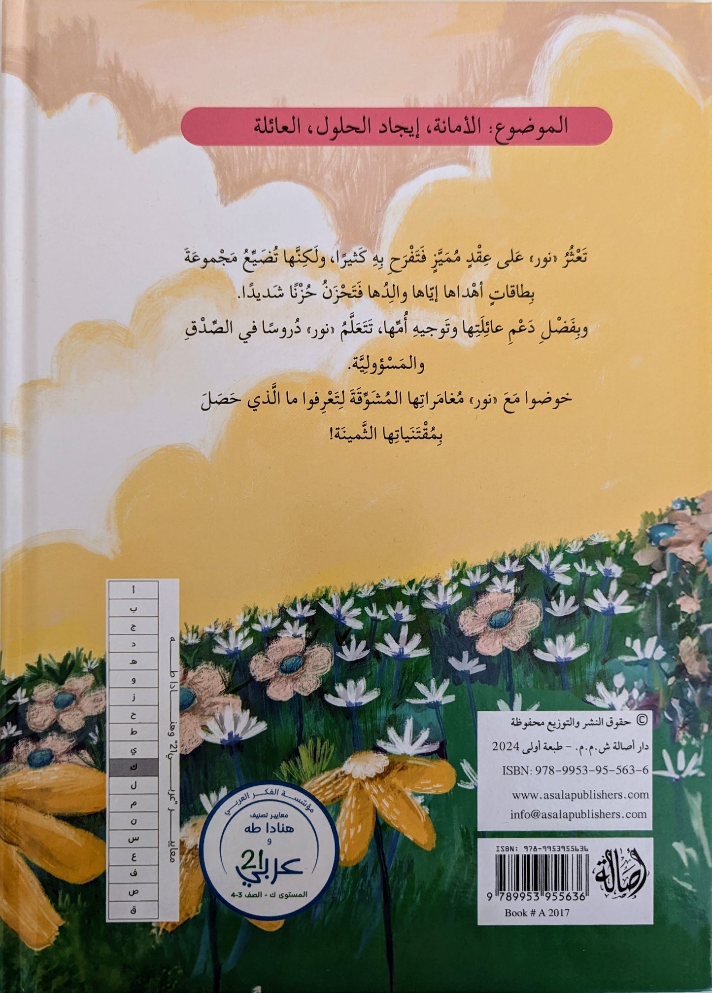What would you do if you found something - ماذا أفعل إذا وجدت شيئًا