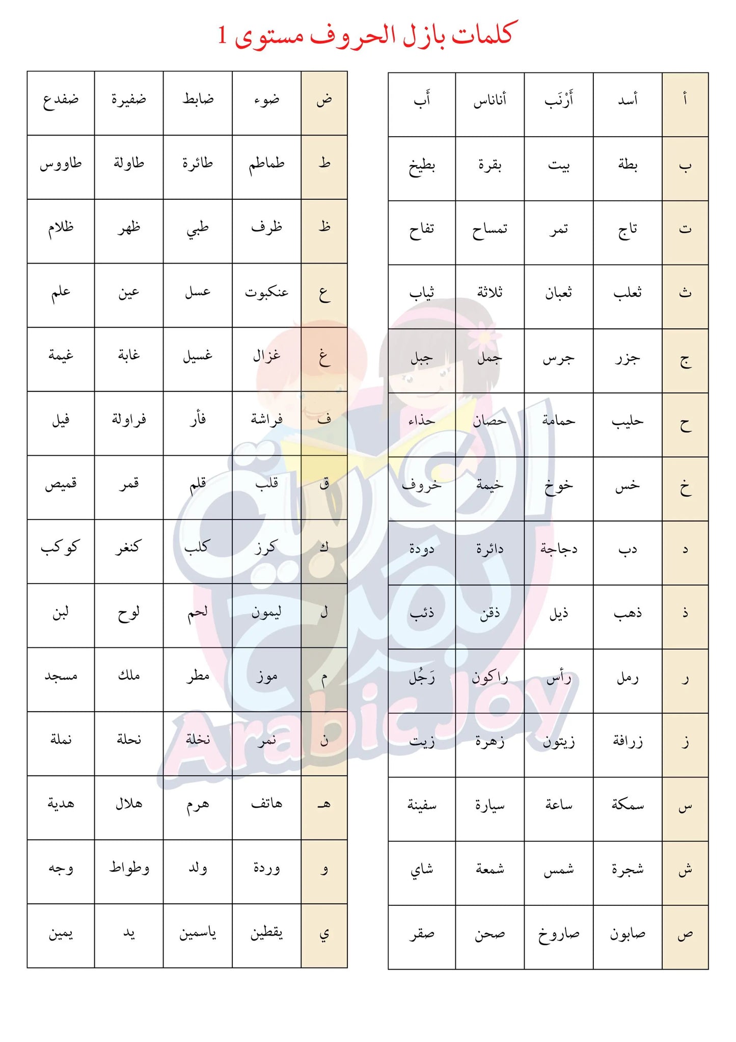 Arabic Alphabet Puzzles - 56 Page Digital PDF Download - بازل الحروف العربية - 56 صفحة تنزيل رقمي