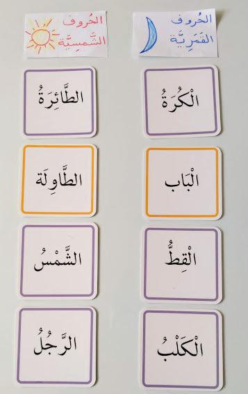 I Can Make a Sentence - Arabic Sentence Building Resource - نشاط بطاقات أنا أركب جملة - Arabic Joy