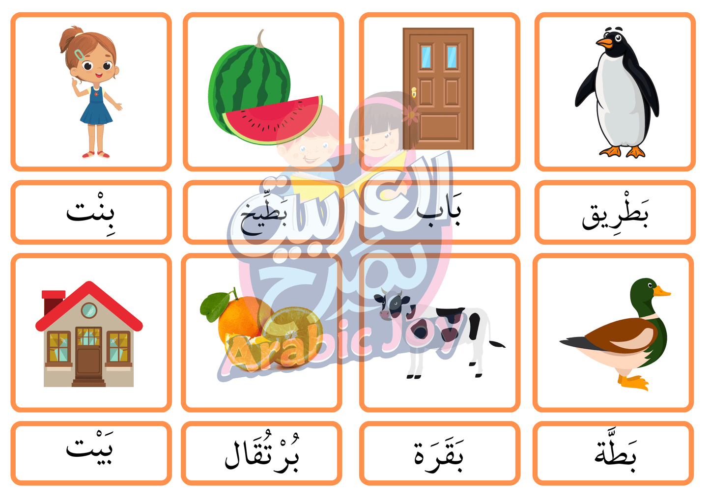 Montessori Inspired 3 Part Vocabulary Nomenclature Arabic Flashcards - Digital Printable - بطاقات التسمية مونتيسوري كلمات وصور -تنزيل رقمي - Arabic Joy