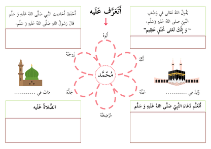Get to Know The Prophet Muhammad PBUH - Printable Activity with Two Versions - نشاط أتعرف نبيي محمد صلى الله عليه وسلم - تنزيل رقمي قابل للطباعة