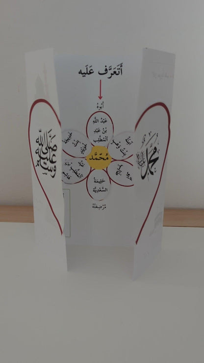 Get to Know The Prophet Muhammad PBUH - Printable Activity with Two Versions - نشاط أتعرف نبيي محمد صلى الله عليه وسلم - تنزيل رقمي قابل للطباعة