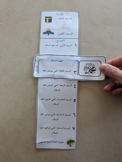 Israa and Miraaj Printable Story and Activity - قصة ونشاط الإسراء والمعراج -تنزيل الرقمي