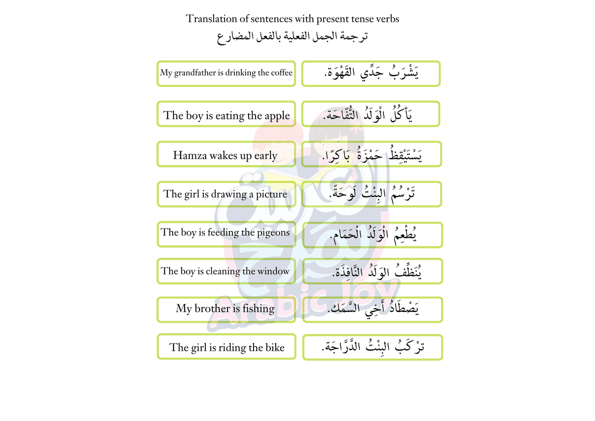 I Can Make a Sentence - Arabic sentence building activity DIGITAL Prin ...