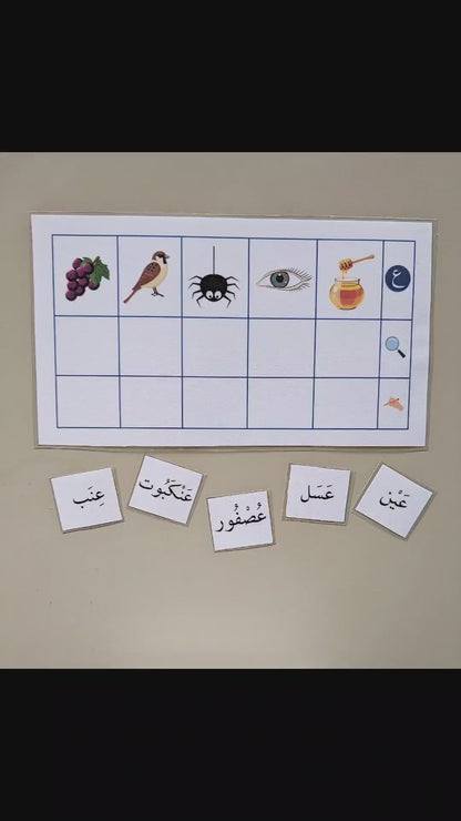 Read, match and write Arabic words. 5 images and 5 Arabic words